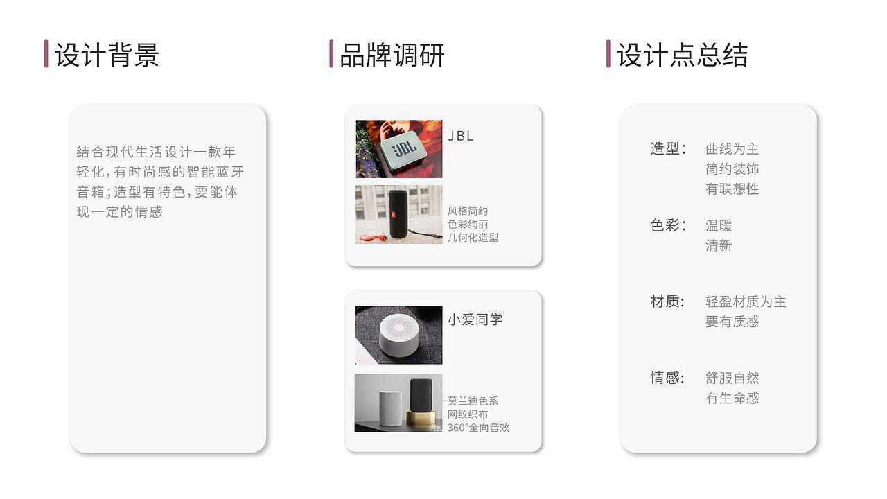 工业设计作品集（图ZMTk3OTIzNTA4） - 其他工业/产品 - 站酷设计师苦旅呀原创素材 - 站酷ZCOOL