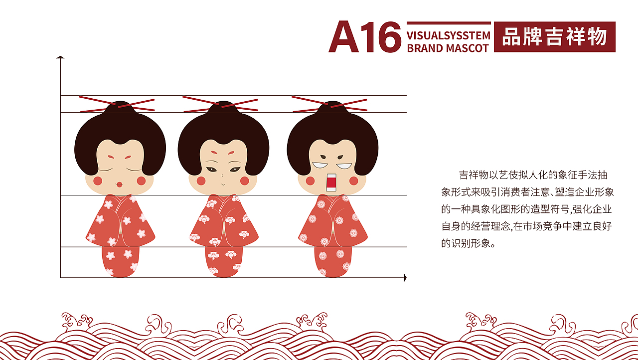 VIS（图ZMjY0MTkxOTk2） - 品牌 - 站酷设计师会消失的猴子原创素材 - 站酷ZCOOL