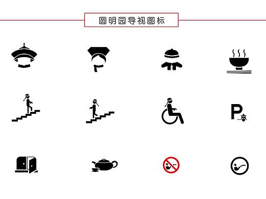 圆明园导视系统设计