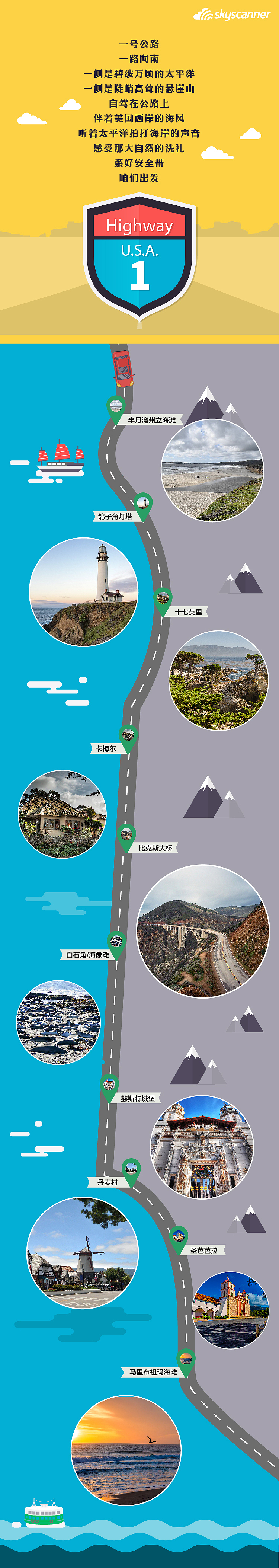 天巡双微相关海报长图