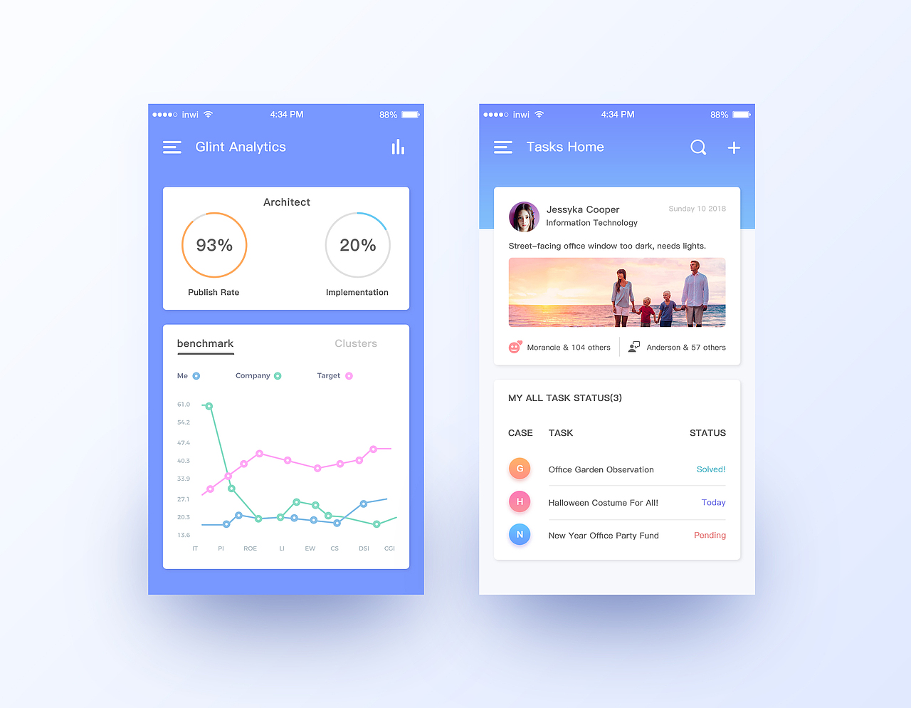 卡片式界面（图ZNjIxOTA5NTI=） - APP界面 - 站酷设计师上晨UED原创素材 - 站酷ZCOOL