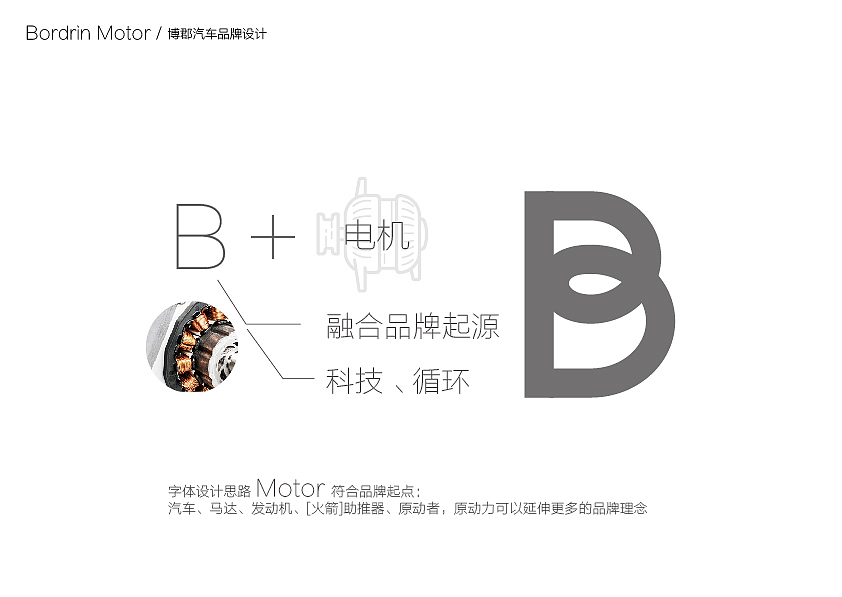 博郡汽车品牌logo设计（图ZMTA0OTk2ODky） - Logo - 站酷设计师bohan668原创素材 - 站酷ZCOOL
