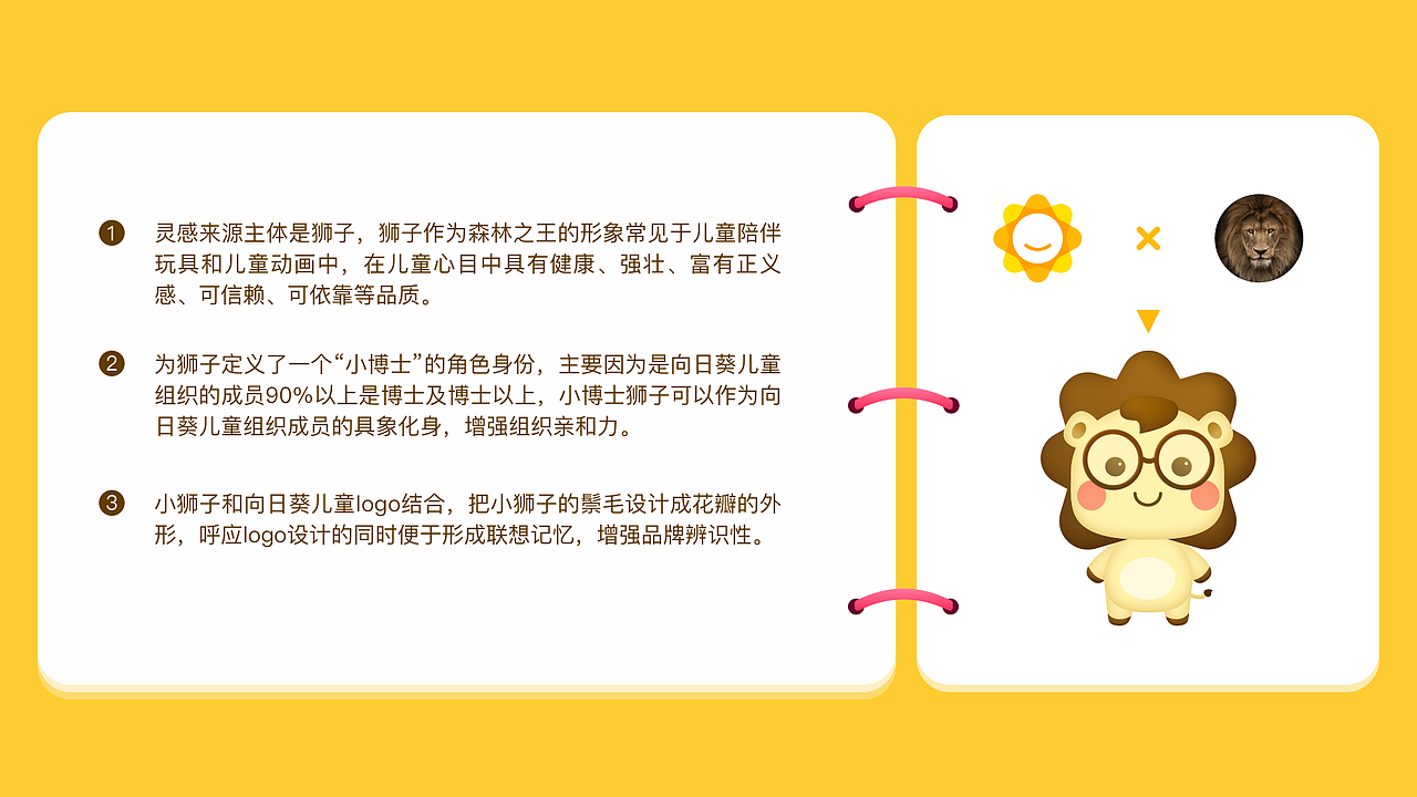 卡通形象设计--狮小葵