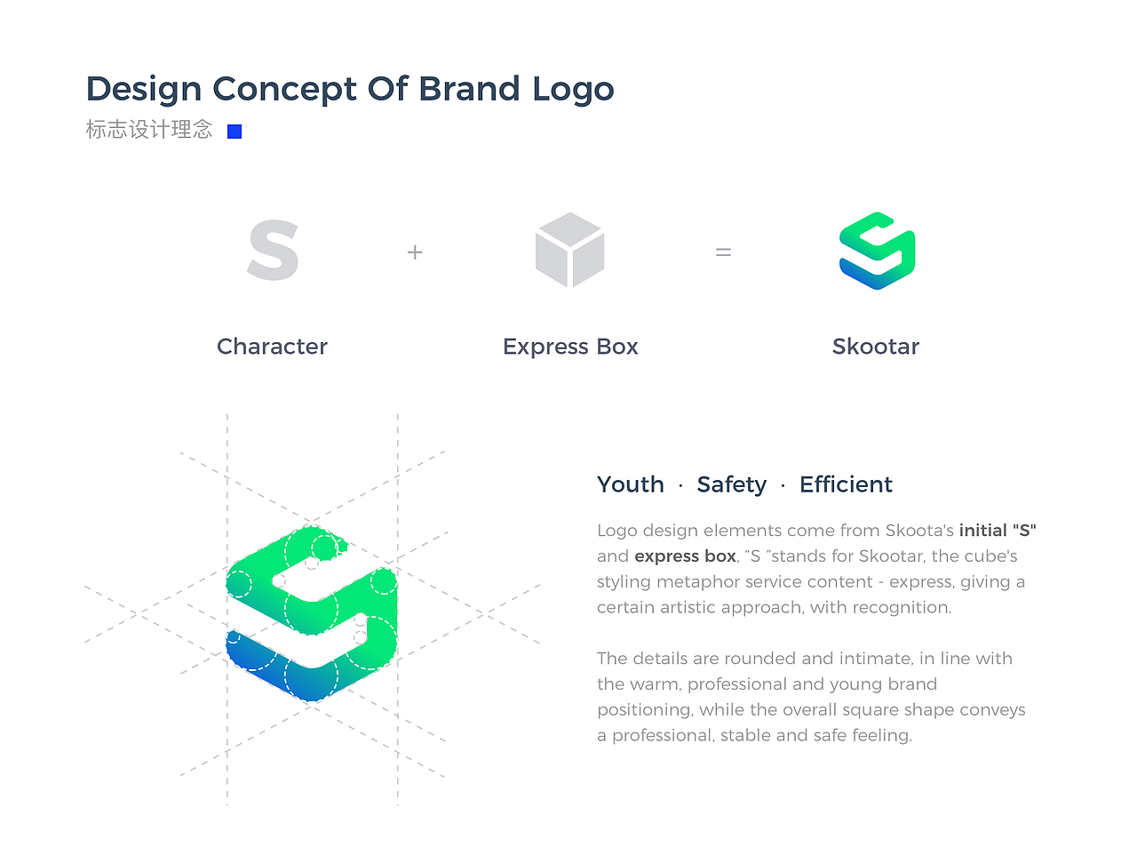 Skootar-同城快递品牌形象&界面设计