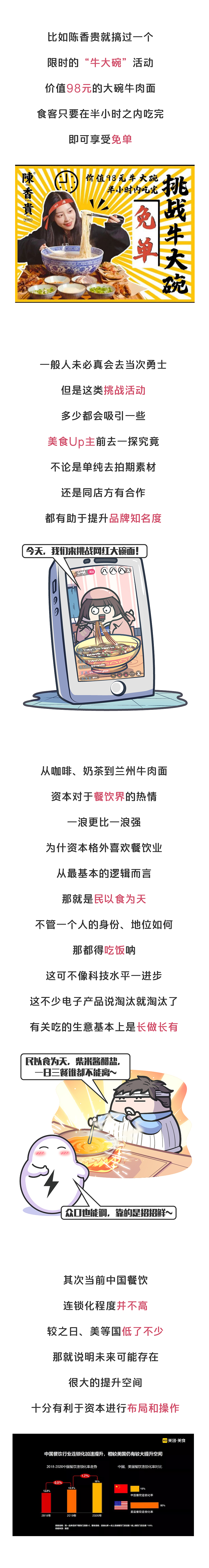 被机构看好的这碗牛肉面，为什么最少值10个亿（图ZMjY1NzI5MDIw） - 其他 - 站酷设计师赛雷话金原创素材 - 站酷ZCOOL