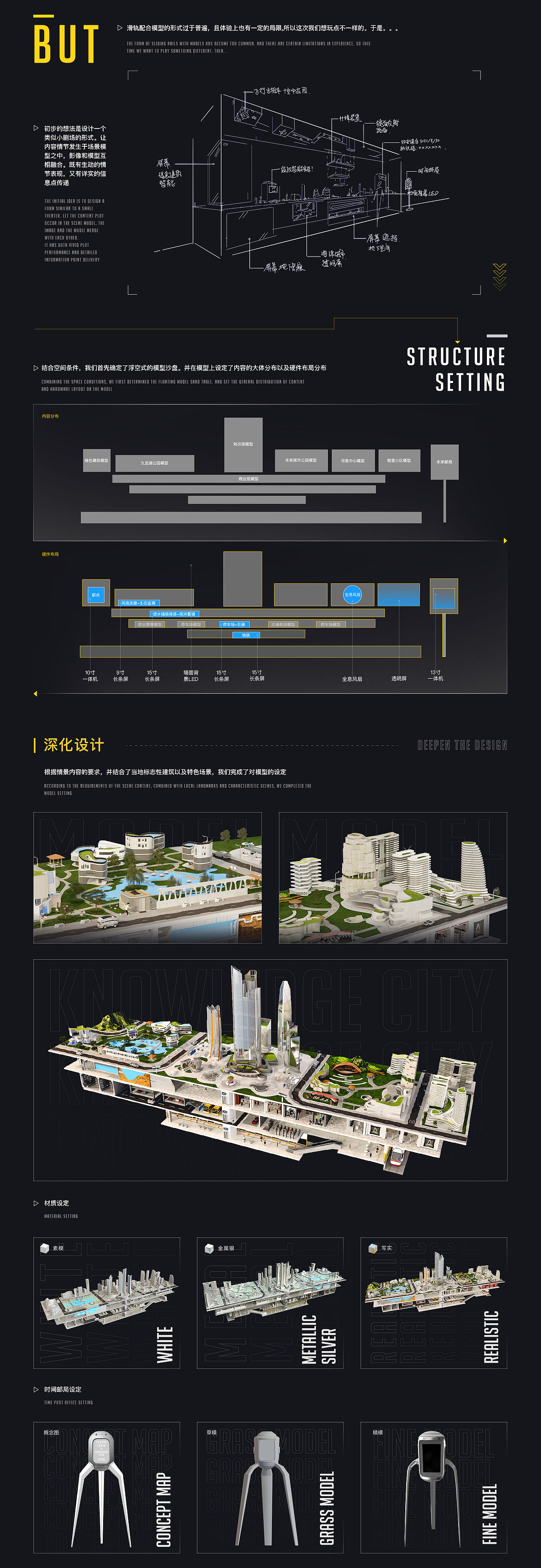 知识城X未来24h（图ZMjc5NDUxMjIw） - 人机交互 - 站酷设计师X_lab原创素材 - 站酷ZCOOL