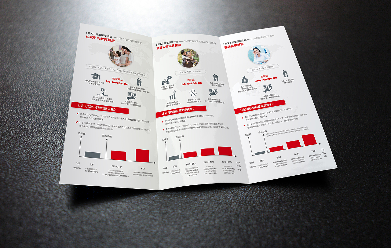 折页（图ZMTA5Mzg4NDYw） - 其他平面 - 站酷设计师作业本吖原创素材 - 站酷ZCOOL