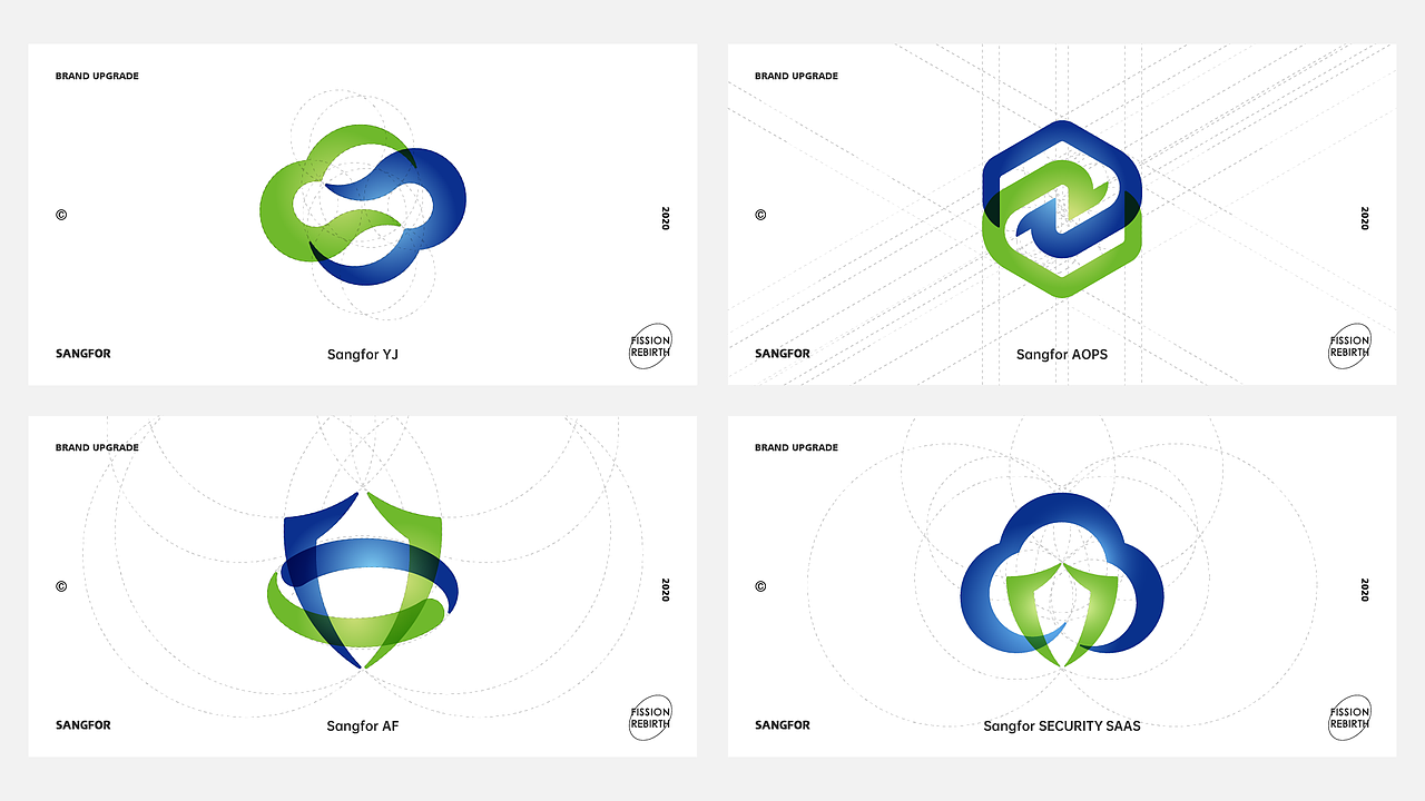 SANGFOR深信服产品线LOGO设计升级