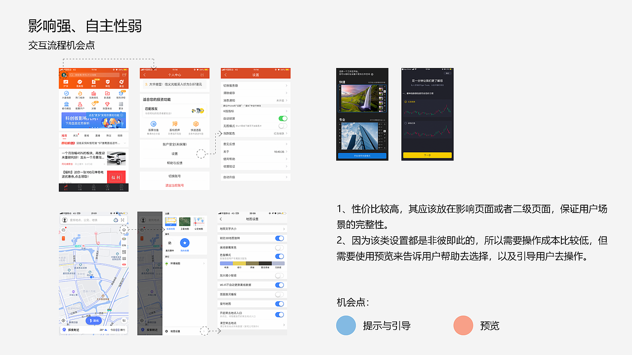关于自定义的设置分析——（同花顺）（图ZMTg3MjYxNjY4） - 交互/UE - 站酷设计师理想茶原创素材 - 站酷ZCOOL