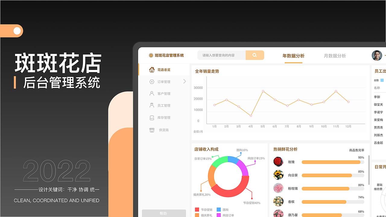 斑斑花店管理系统
