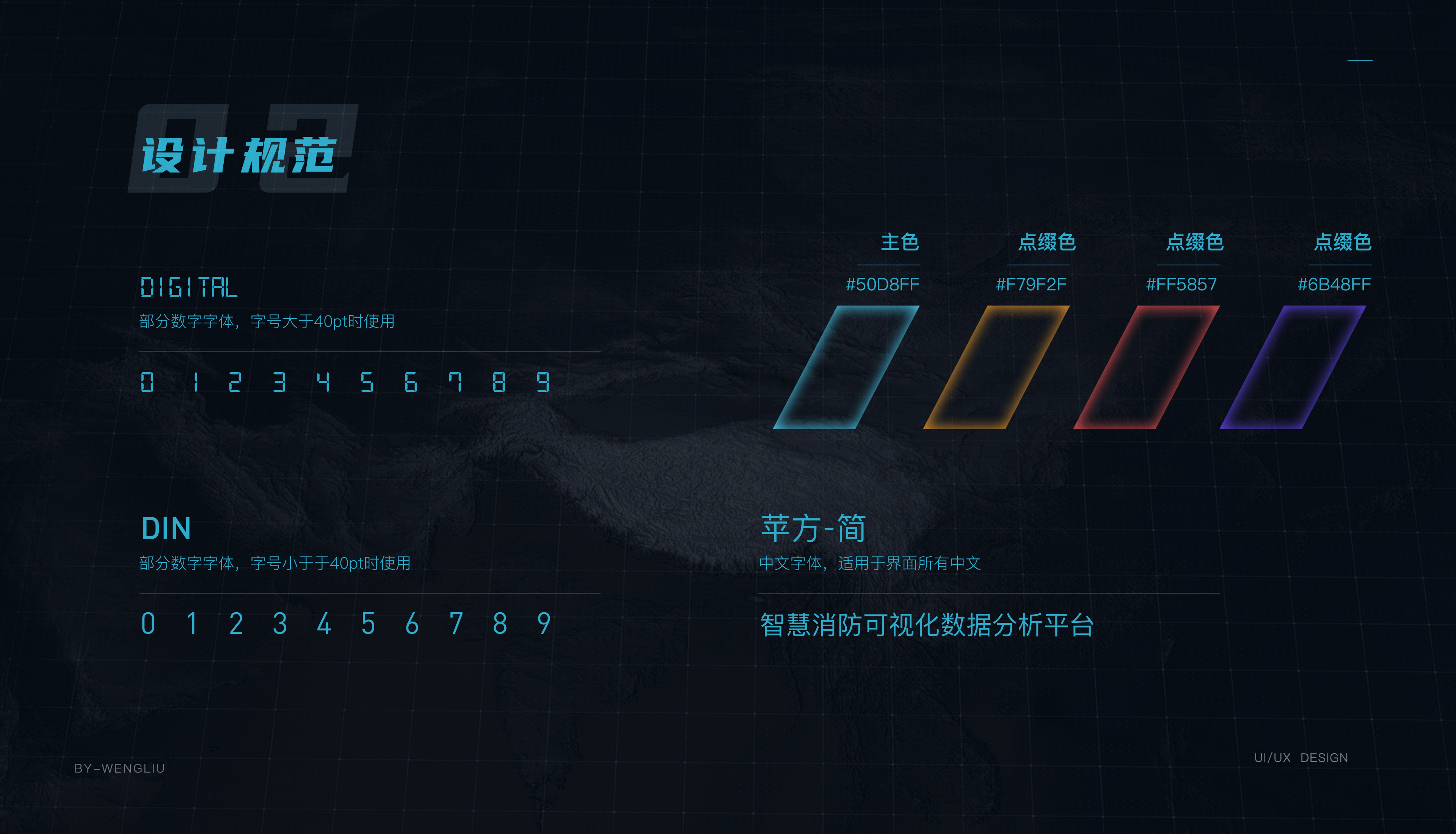 智慧消防可视化平台（图ZMjY3MzA4NDc2） - 其他UI - 站酷设计师设计恐慌症原创素材 - 站酷ZCOOL