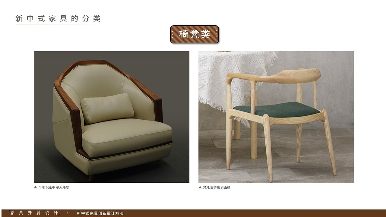 新中式家具创新设计方法（图ZMTE5MDkxMjUy） - PPT/Keynote - 站酷设计师TimGB原创素材 - 站酷ZCOOL