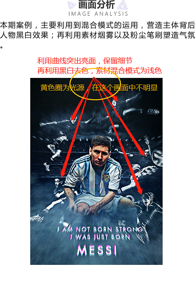 【PS高级合成】人物海报图文教程