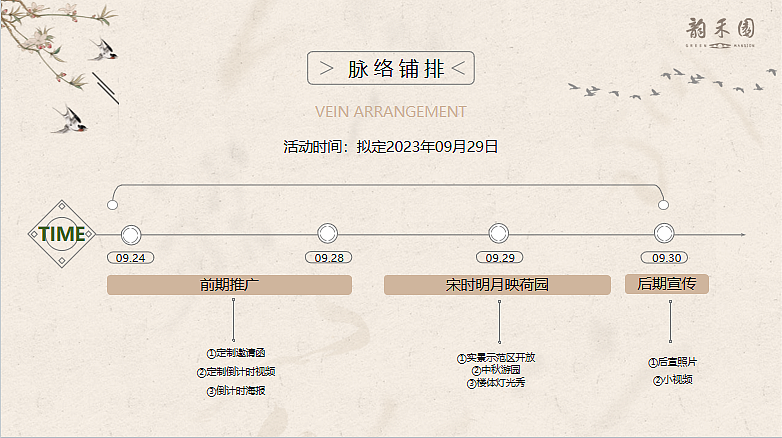 2023交控·韵禾园示范区开放盛典主题活动策划（图ZMzcwNjEwNzA4） - 文案/策划 - 站酷设计师精英策划圈原创素材 - 站酷ZCOOL