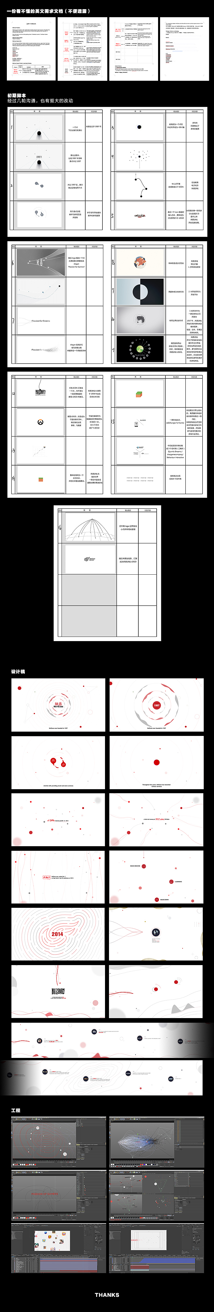 网易海发品牌部事件motion