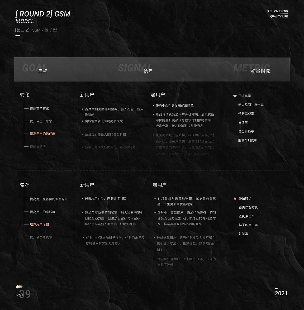 宫场殿C端增量 & B端后台项目(图ZMjc3MTE2NzAw) - 交互/UE - 站酷设计师A椰子原创素材 - 站酷ZCOOL