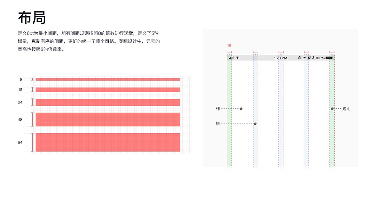 扫码登记（图ZMjU4OTMxOTcy） - APP界面 - 站酷设计师狂奔的小艾原创素材 - 站酷ZCOOL