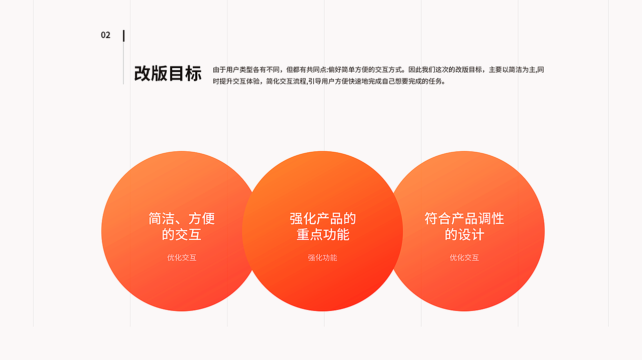 2021作品集（图ZMjQ3MTI4NTYw） - APP界面 - 站酷设计师blueberry蓝莓原创素材 - 站酷ZCOOL