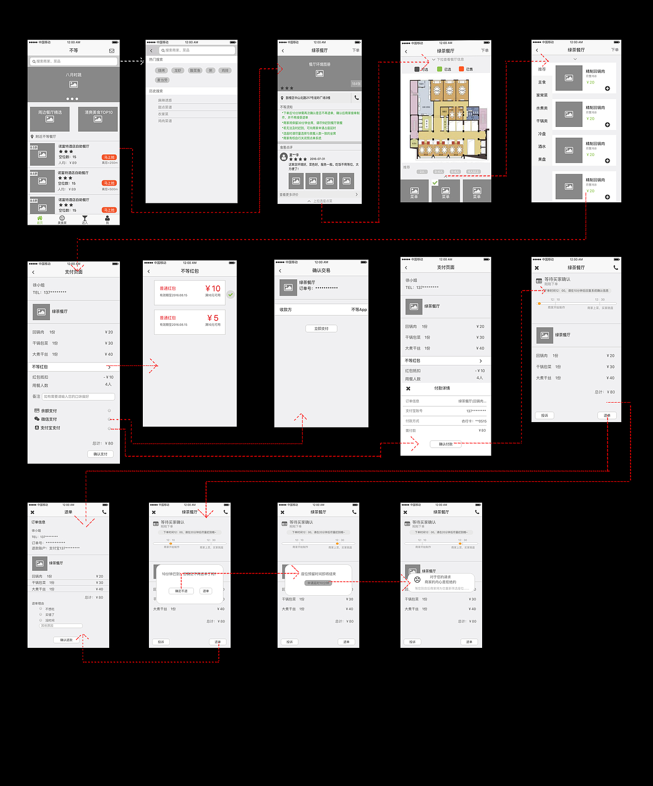 团队原创App#部分原型图#