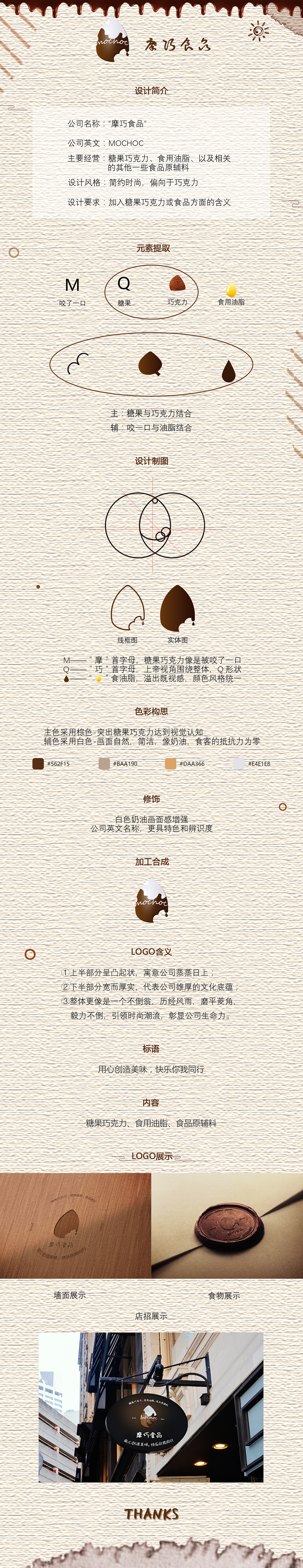 “摩巧”——糖果巧克力图标设计（图ZMTE5NDU2MzQ0） - 图标 - 站酷设计师南糖北巷丶原创素材 - 站酷ZCOOL