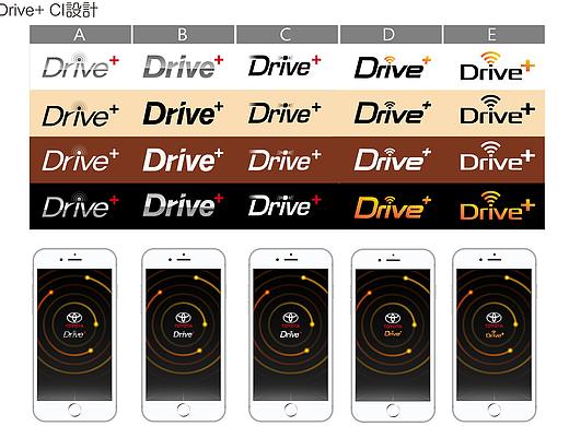 Drive plus CI design