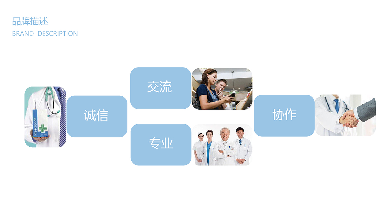 爱心药店VI