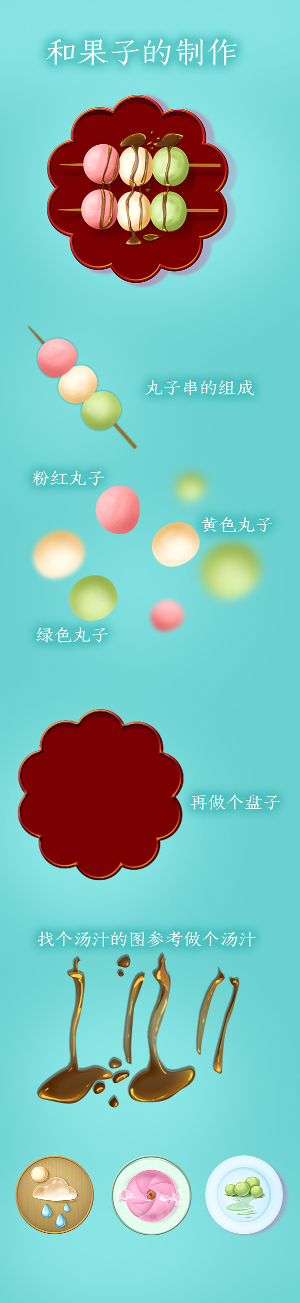 和果子制作教程（图ZNzMwMTMzNTI=） - 图标 - 站酷设计师anmi6200原创素材 - 站酷ZCOOL
