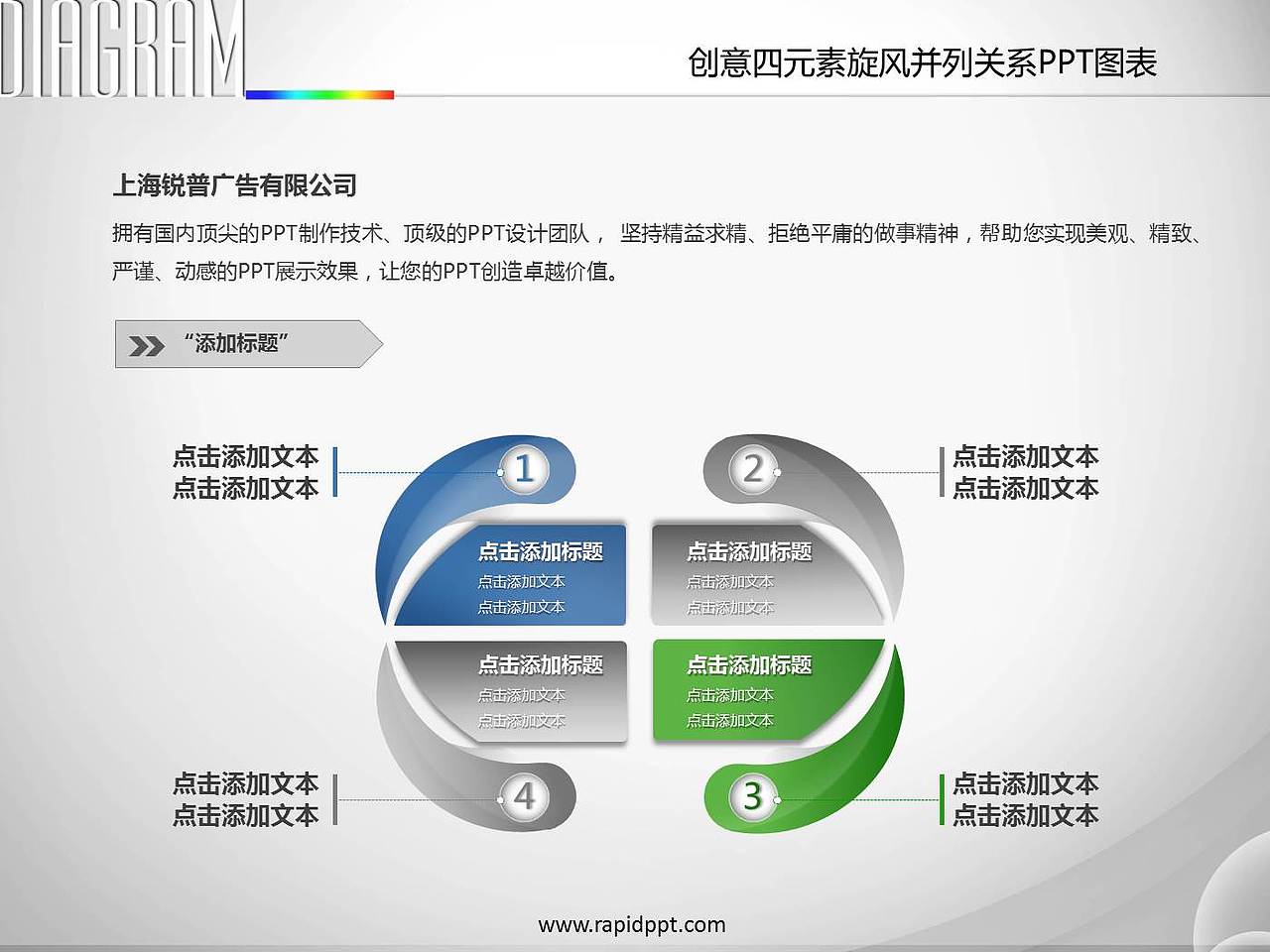 PPT图表设计