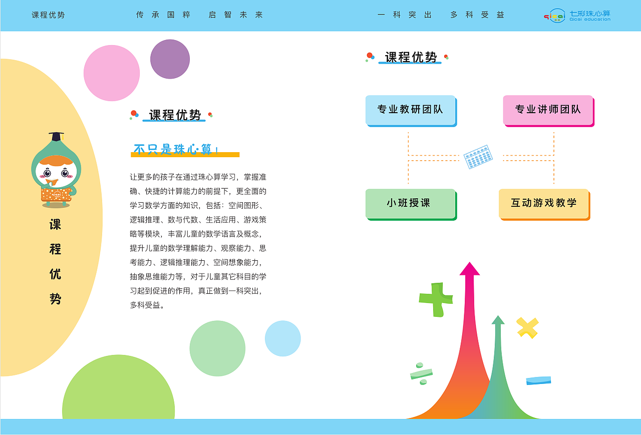产品手册（图ZMjM0ODI0MTgw） - 书籍/画册 - 站酷设计师GD菲儿原创素材 - 站酷ZCOOL