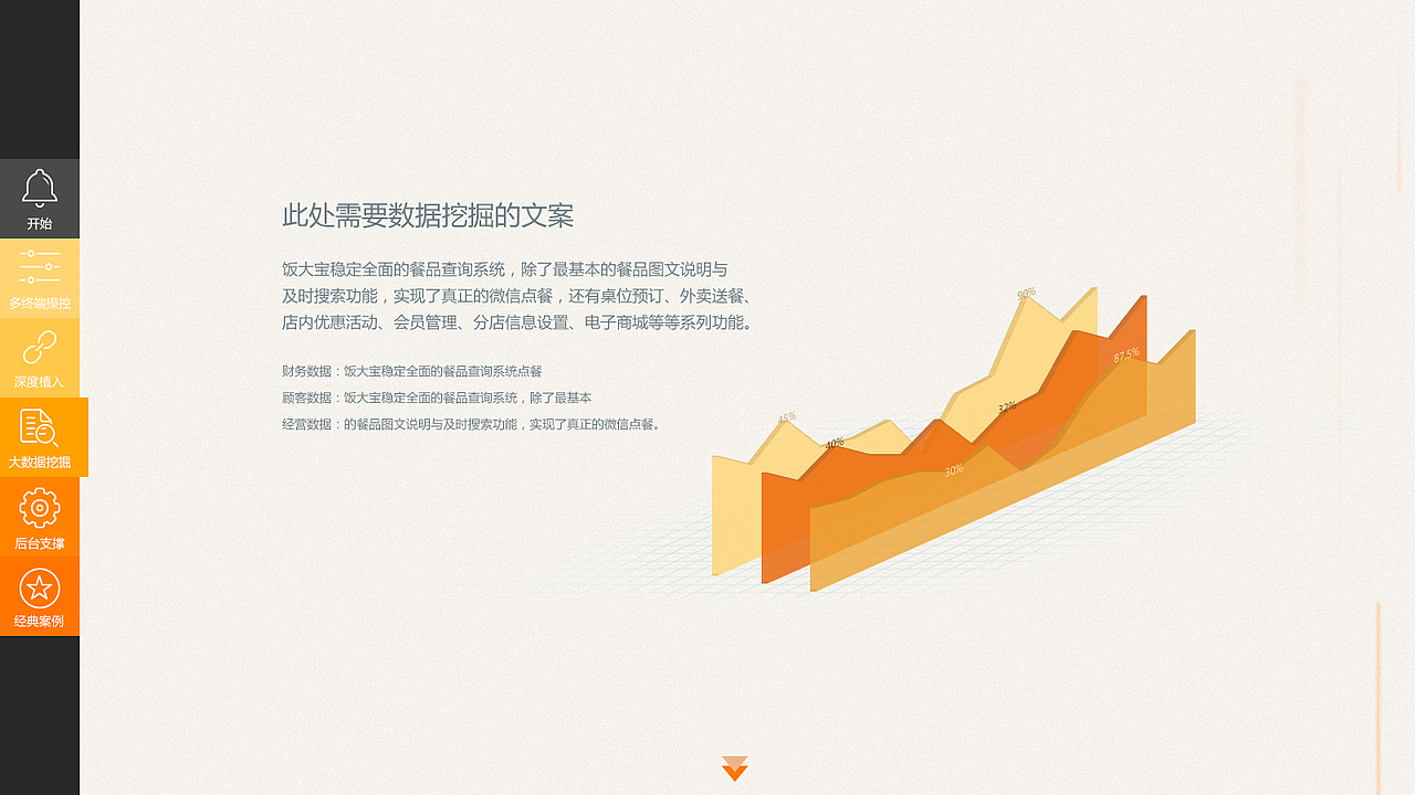 餐饮管理宣传网站（图ZMjc2NjQyMTY=） - 运营设计 - 站酷设计师鸡哥Jigo原创素材 - 站酷ZCOOL