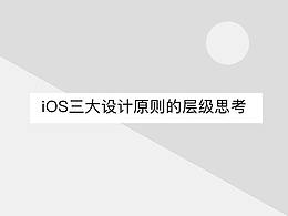 UI