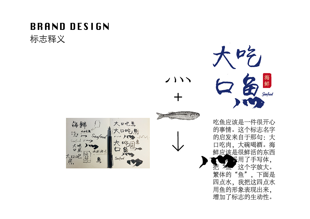 “大口吃魚”海鮮店品牌設(shè)計（圖ZMTI1Mjg3ODY0） - 品牌 - 站酷設(shè)計師韭菜花呀原創(chuàng)素材 - 站酷ZCOOL