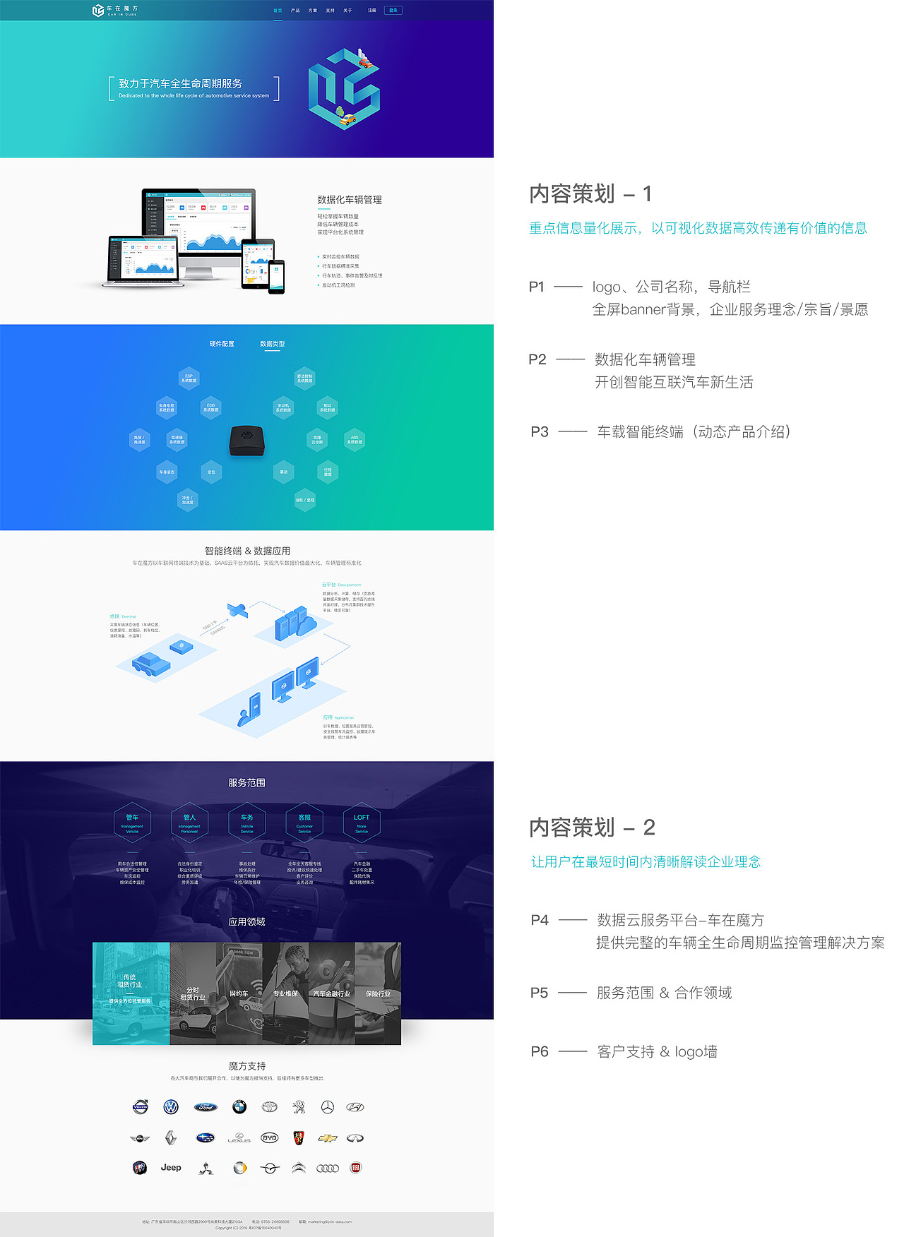 （已上线）企业官网及衍生（图ZMTA5MjEwNzYw） - 企业官网 - 站酷设计师一朵薛定谔原创素材 - 站酷ZCOOL