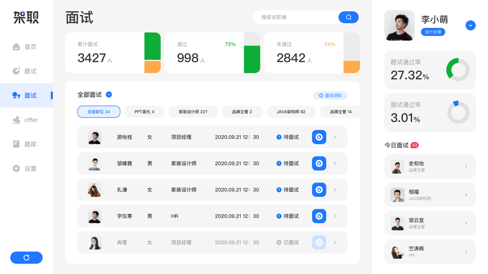 招聘类产品（图ZMjQ5NjMzNTI4） - APP界面 - 站酷设计师鸟鸟萌萌哒原创素材 - 站酷ZCOOL