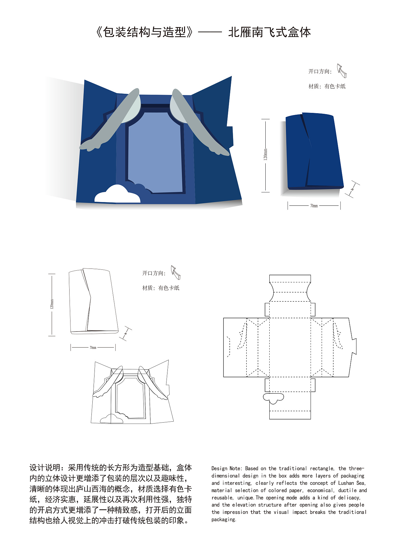 包装盒效果图分享以及刀版图设计(包括设计理念),需要效果图做法或是