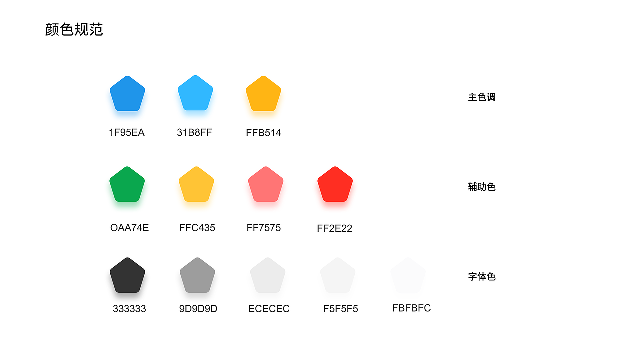 金融APP（图ZMTQ4MjMzODcy） - APP界面 - 站酷设计师左上户原创素材 - 站酷ZCOOL