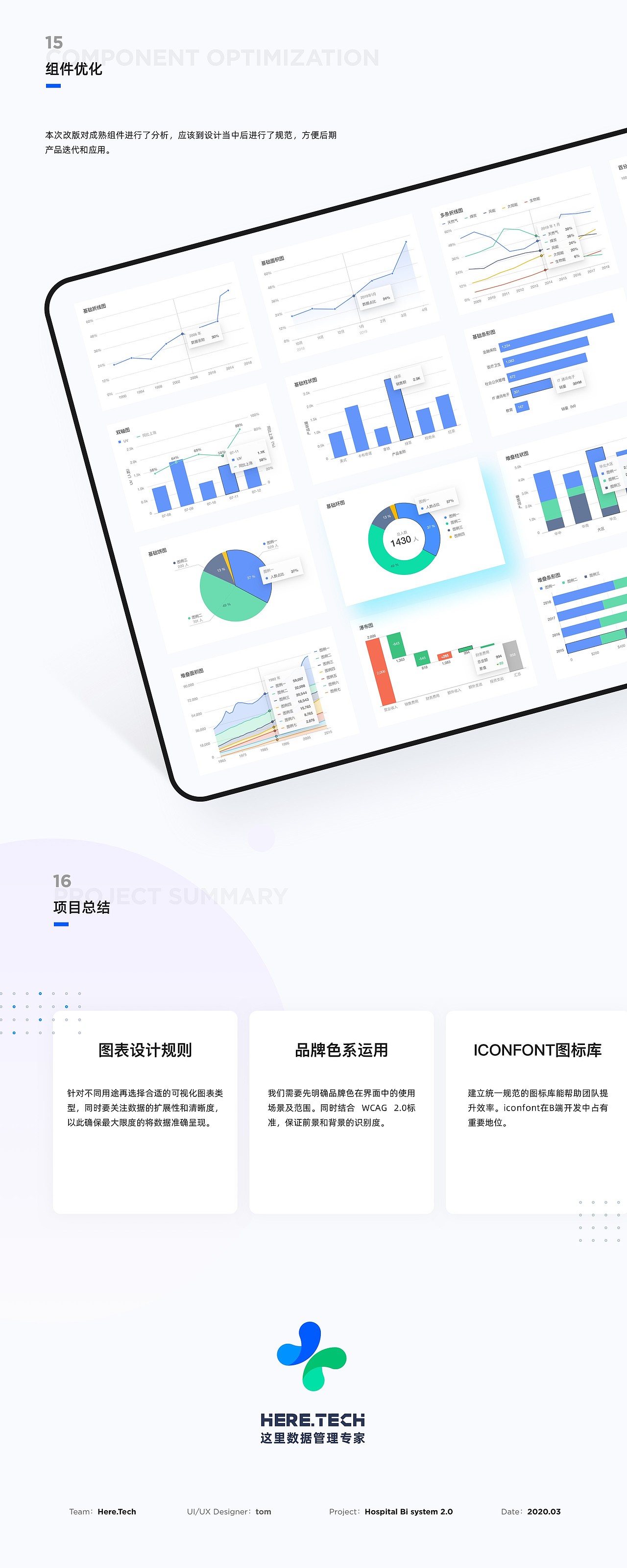 南东市人民医院数据Bi系统