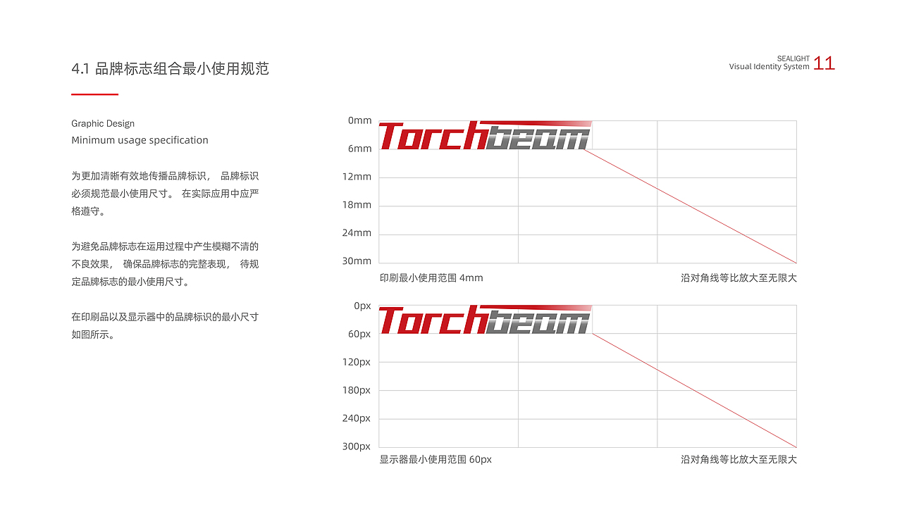 亚马逊汽配品牌VI