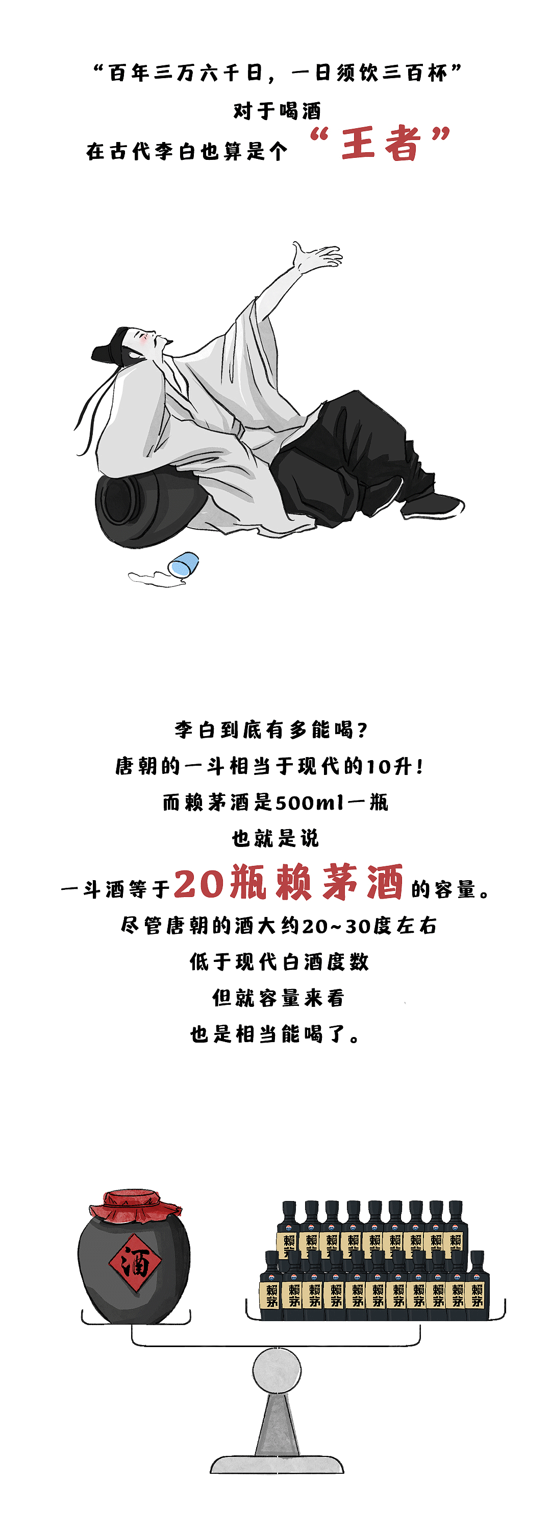手绘插画茅台.赖茅不赖研究所|一壶美酒醉盛唐—李白篇（图ZMjgwMDIxNTY4） - 商业插画 - 站酷设计师老炮设计原创素材 - 站酷ZCOOL