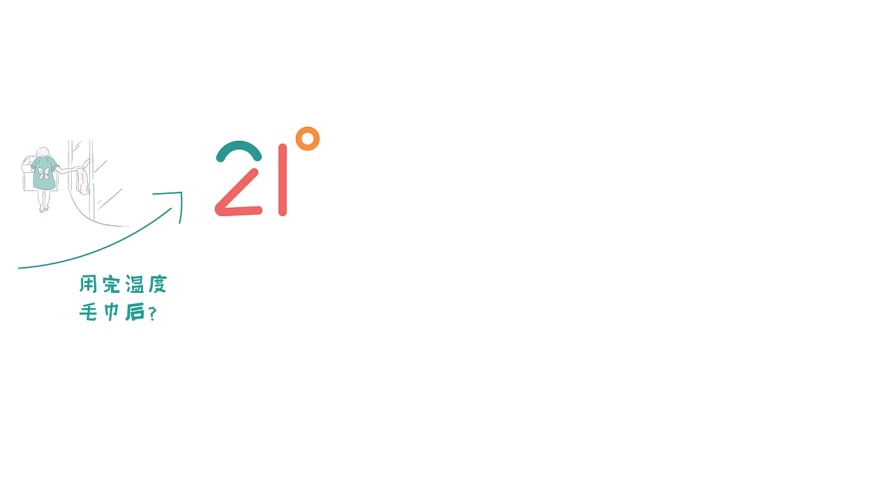 永亮毛巾品牌再设计（毕业设计）（图ZMTYxMzMwMDMy） - 品牌 - 站酷设计师LIFE简单做原创素材 - 站酷ZCOOL