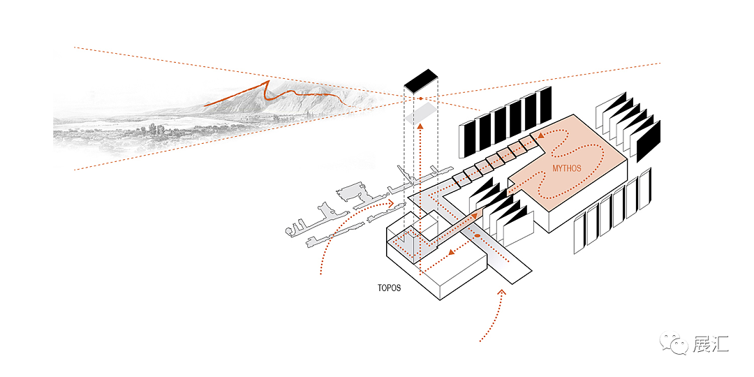 将历史融入建筑的展馆 I 斯巴达考古博物馆