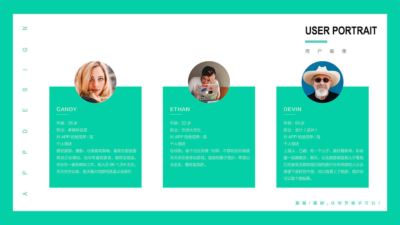 旅游app界面设计