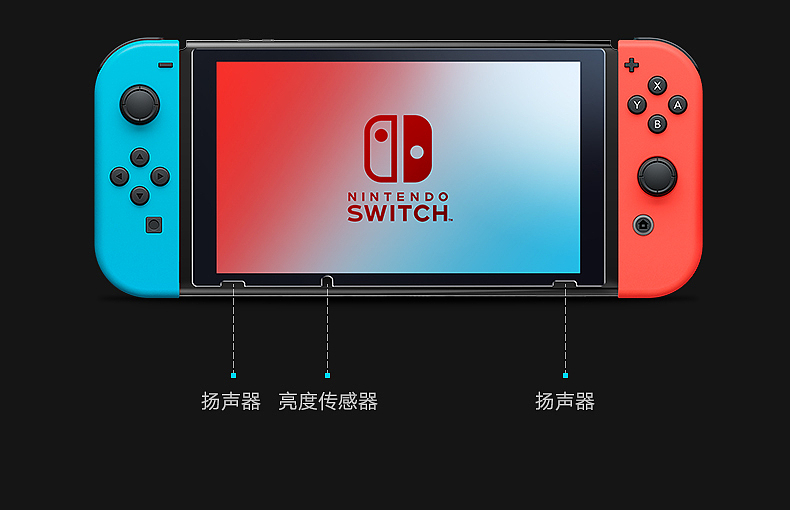 任天堂Switch钢化膜-详情页（图ZMTExMDA5NjA4） - 其他平面 - 站酷设计师不是我想遇见你原创素材 - 站酷ZCOOL