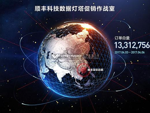 顺丰数据灯塔