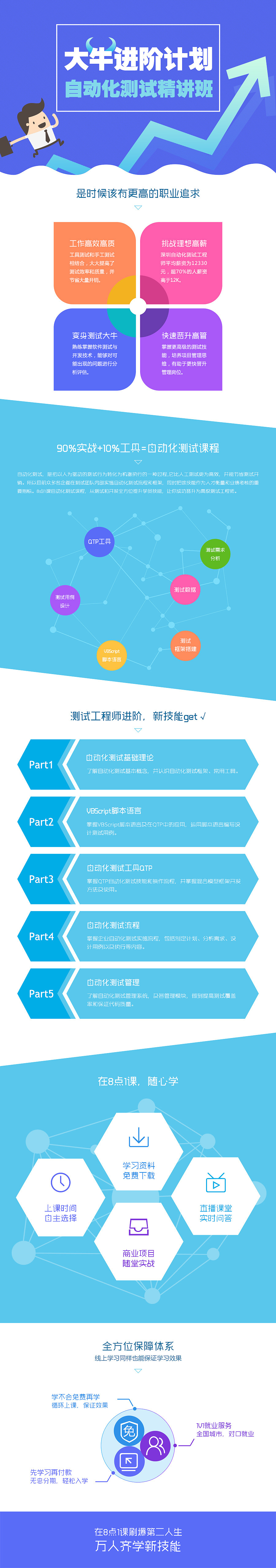 WEB端专题页集合