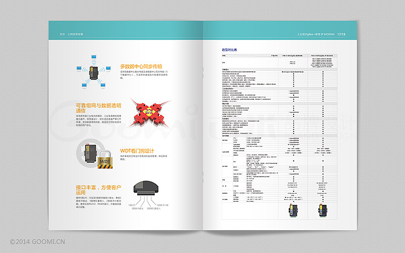 智慧物联·四信领先----网络通信产品线选型手册（图ZMTkxMjI4MzY=） - 书籍/画册 - 站酷设计师shiyiup原创素材 - 站酷ZCOOL