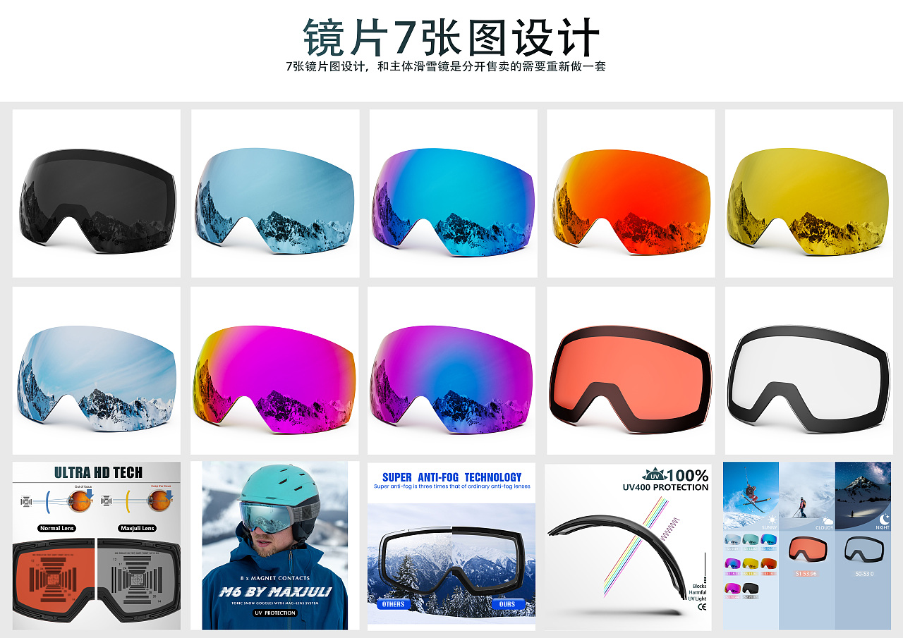 亚马逊滑雪镜7张图设计（图ZMjcyODkwNDU2） - 其他工业/产品 - 站酷设计师许熙原创素材 - 站酷ZCOOL