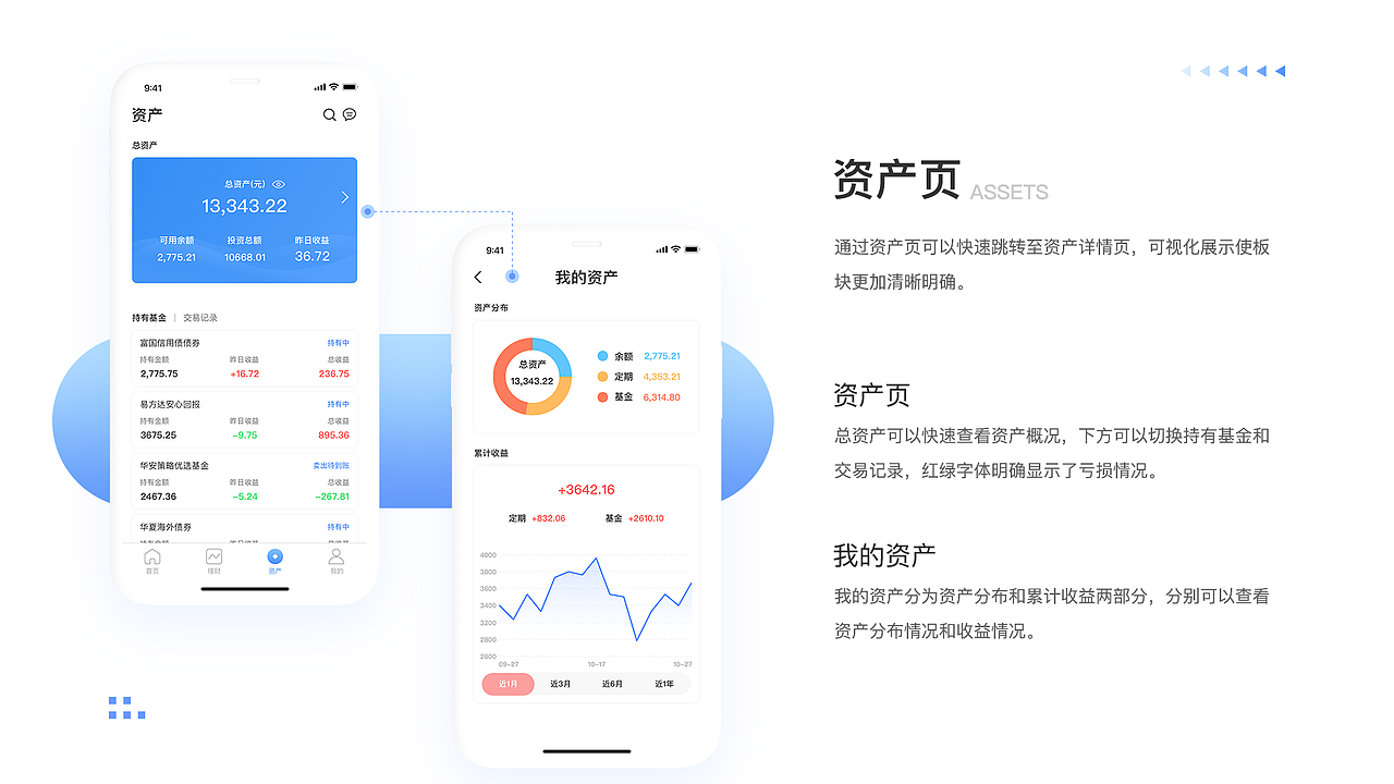 多鑫理財（圖ZMTg5MzAwNzUy） - APP界面 - 站酷設(shè)計師destiny10原創(chuàng)素材 - 站酷ZCOOL