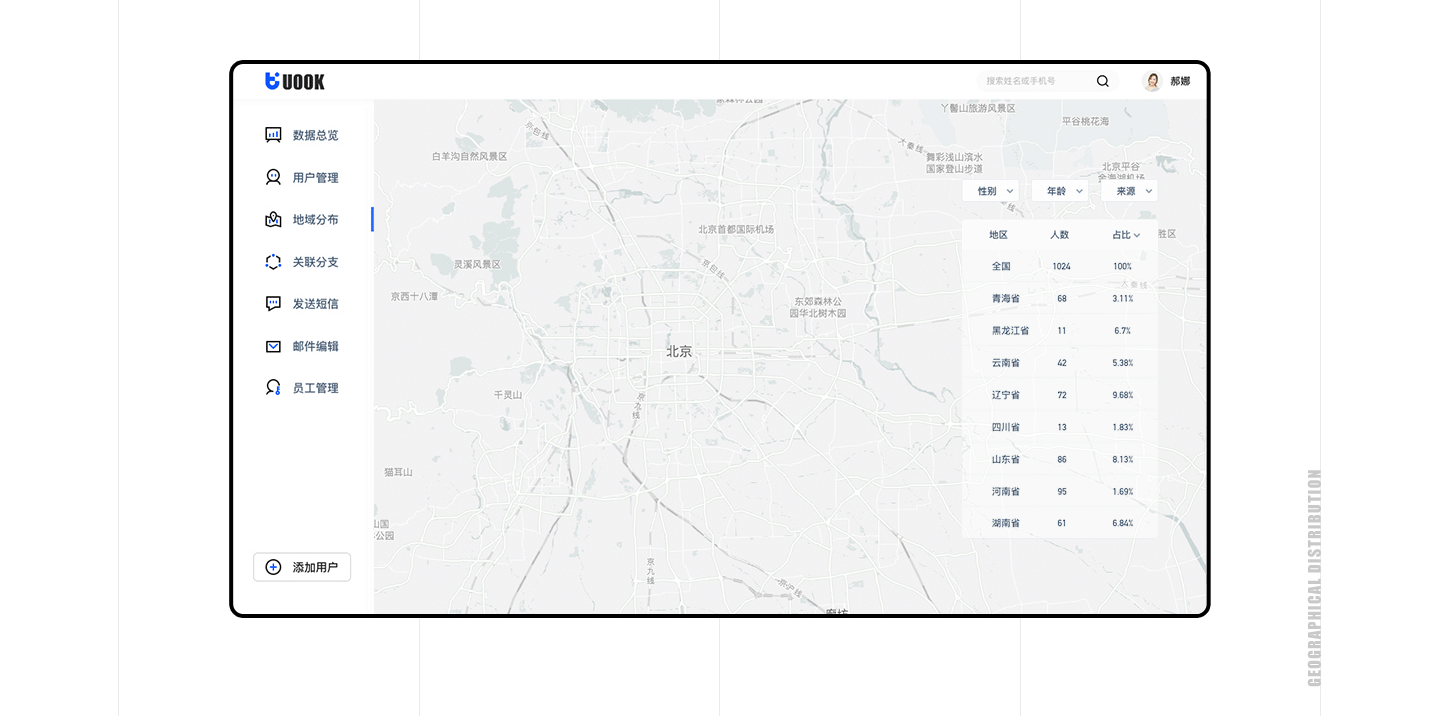 【UOOK】用户池后台设计（图ZMjA4MDc4MDIw） - 软件界面 - 站酷设计师aka_ck原创素材 - 站酷ZCOOL