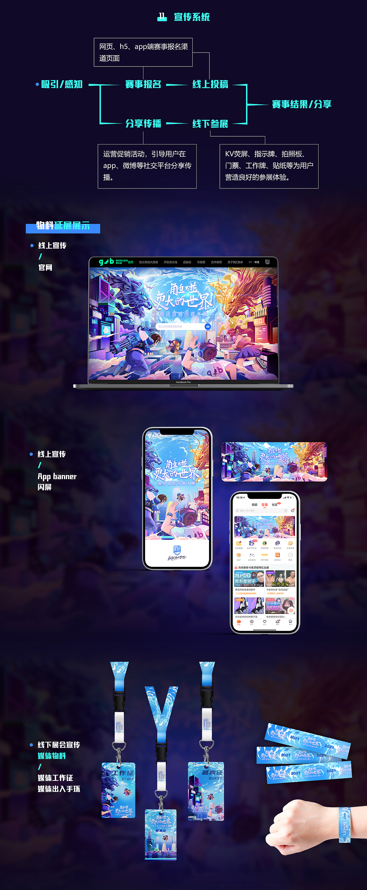 腾讯游戏创意大赛—触碰更大的世界